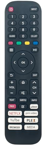 Fernbedienung Kompatibel mit HKC ANTTEQ Ioplee TV IOP32VDA L32-AVF3N1 | V25-AF3Q1 V25-AF3Q1 E32-AH1Q1L Q43-Edge AV24H3 AV42F3