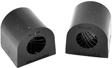 Powerflex PFF80-1103-20BLK Performance Polyuretan Buchsen Blackseries