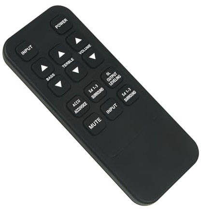 PERFASCIN Replace Remote Control Fit for ZVOX Omni Remote Control,Work for Platinum Series 570/670/770, SoundBar SB380/SB400/SB500/SB700,SoundBase 330/350/440/450/220, AV205 AV157 AV200 TV Speaker