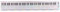 Mtlavishness Portable Piano Keyboard Note 88 Key Chart Ideal for Finger Practice This piano keyboard note chart simplifies music learning The chart comes with numbered musical