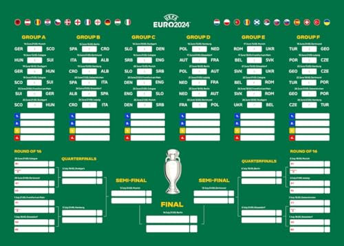 Displate - Poster aus Metal - UEFA Euro2024 - Euro 2024 Match Schedule - Match schedule green - Größe L - 67,5x48cm Matt