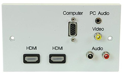 Multimedia WALLPLATE, 2X HDMI, Audio Visual Wall Plates and Floor Boxes Qty X 1