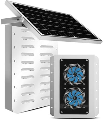 Shipping Container Solar Vent Kit, 15W Foldable Panel, Double Fans Design | Solar Powered Vent Rain and Hail Proof, Prevent Condensation and Overheating in Container Homes, Shipping Containers (1Pcs)