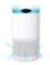ARVOV Air Purifiers for Home [Ultra Quiet H13 True HEPA Air Filter] Smart Air Cleaner for Smoke, Allergies, Pet Dander, Dust, with Auto Mode 3 Fan Speeds 2/4/8/12H Timer for Bedroom/Office, White