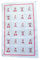 Baumwoll Geschirrtuch, TRIOLINO®, Druck Lustige Weihnachtsmänner, ca 45/70 cm