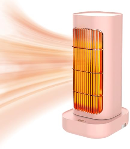 Heizlüfter 1300W ECO Heizlüfter Energiesparend Leise, PTC Keramik Elektroheizung Elektrisch Heizung mit 90° Schüttelkopf, 2 Temperaturstufen, Aufheizen in 1 Sekunde, Überhitzungsschutz (Rosa)