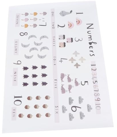 WATIIFUFU 1stück Kinderzimmer Wanddeko Abc Poster Für Frühe Bildung Cartoon Buchstaben Bild Für Kleinkinder Zur Des Lernens Kreativität Format