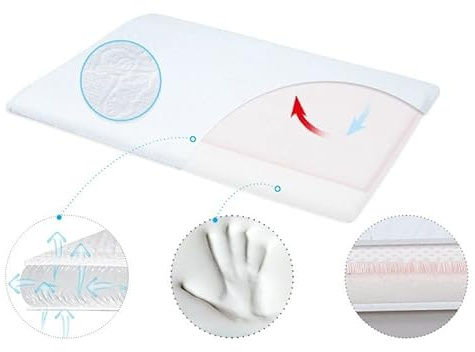 BabyMatex ** AEROSLIM Babykopfkissen inkl. Bezug ** Atmungsaktives MEMORY FOAM Kopfkissen ** AERO 3D Mesh System für eine perfekte Luftzirkulation