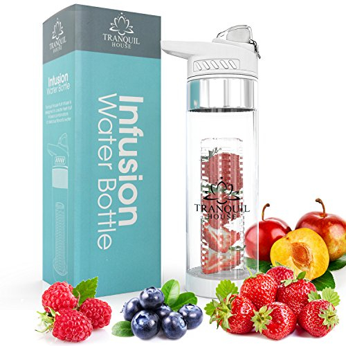 Tranquil House Fruit Infusion Water Bottle 700ml *Unique Bottom Infuser, Infused to the Very Last Drop* Leak Proof Flip Top Lid. BPA Free. Tasty, Healthy Hydration
