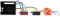 Connects2 CT20VW01 Car accessory