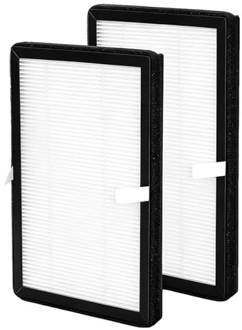 2 filtros HEPA H13 de repuesto para Midea MFP-120i (BL) y MFP-120 (WH) | Ventilador de torre 2 en 1 de Aeco AirX Guard, para Pro Breeze OmniAir 105 cm sin rotor con purificador de aire, aire limpio
