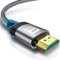 AviBrex Câble HDMI 2.1 8K 2M Ultra HD 48Gbps Ethernet High Speed 8K@60 Hz, 4K@120 Hz, HDCP 2.2&2.3, Dolby Vision, 3D, VRR, Compatible avec PS5/4/3,8K Gaming, TV, Lecteur Blu-Ray, projecteur