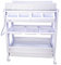 Star Ibaby Babify Baby-Relax-Badewanne mit Wickelunterlage, bunte Sterne