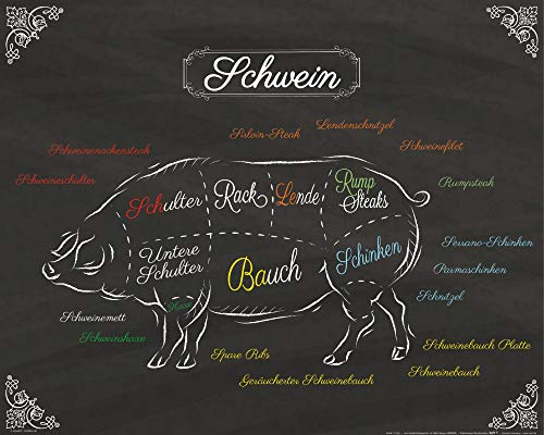 1art1 Kochkunst Poster Teilstücke Vom Schwein Kunstdruck Bild 50x40 cm