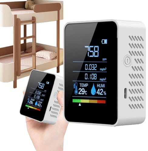 Humidity and Temperature Monitor, Air Quality Monitor, Air Quality Monitoring System, Wireless Indoor Air Quality Monitor, Indoor Air Quality Solution, Air Quality Improvement Device