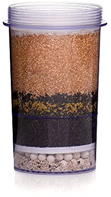 Fluoride And Chlorine Replacement Filter for SANTEVIA Gravity Water System, Alkaline and Adds Minerals