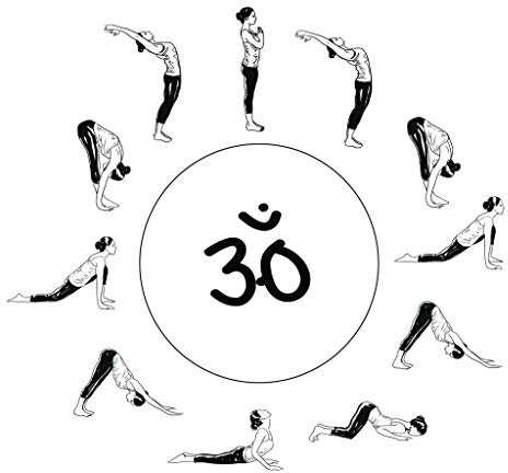 Fabulous Poster Plakat Sonnengruß Surya Namaskar Yoga Asanas