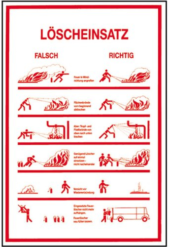 Betriebsausstattung24® Aushang - Brandschutz Löscheinsatz (Anleitung zur Verwendung eines Feuerlöschers) Größe (BxH): 20,0 x 30,0 cm PVC-Folie, selbstklebend
