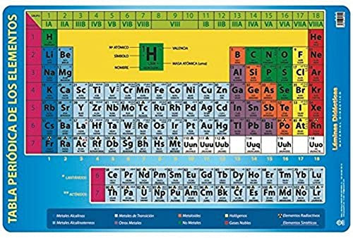 Erik® Schreibtischunterlage/Schreibtischmatte Periodensystem