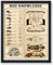 Poster Master Bug Knowledge Print – Autoteile-Poster – Infografikkunst – Typografie-Wanddesign – pädagogische Kunst – tolle Garage, Männerhöhle oder Wohnzimmerdekoration – 20,3 x 25,4 cm, ungerahmt