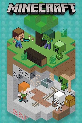 ABYSTYLE Minecraft Poster Into the Mine