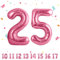 25 Geburtstag Deko zahlen luftballon 25 jahre | Folienballon Rosa - für 25. Geburtstagsdeko Männer Frauen Ballon Zahl Deko zum Geburtstag fliegt mit Helium 25.Geburtstagsparty 40-101cm