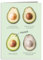 Avocado Geburtstagskarte Frau beste Freundin personalisierte Karte Geburtstag Geschenk Grußkarte Klappkarte mit Umschlag 10,5 x 14,8 cm