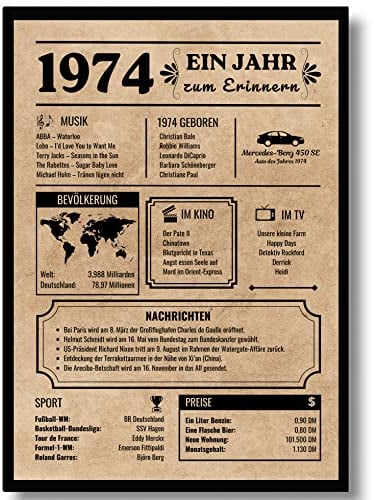 EQUIK PRODUCTS Geburtstagskarte 1974 | Geburtstagsgeschenk für Männer und Frauen | Geburtsjahr 1974 | Vintage Poster | Dekoration und Geschenkidee | Zurück in 1974