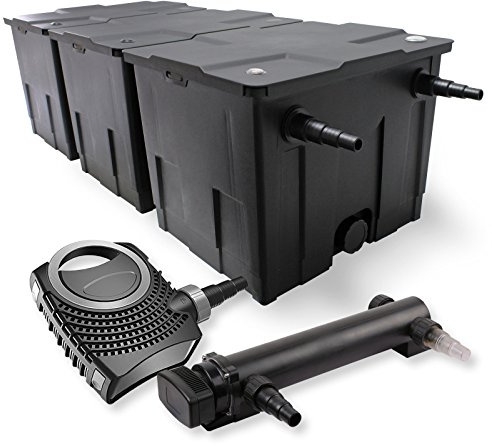 SunSun Komplettset: CBF-350C Teichfilter bis 90000 L Teichfilteranlage als Durchlauffilter, CTF-8000 SuperECO Teichpumpe 8000l/h 70W, CUV-324 Teichklärer UVC Klärer mit 24W