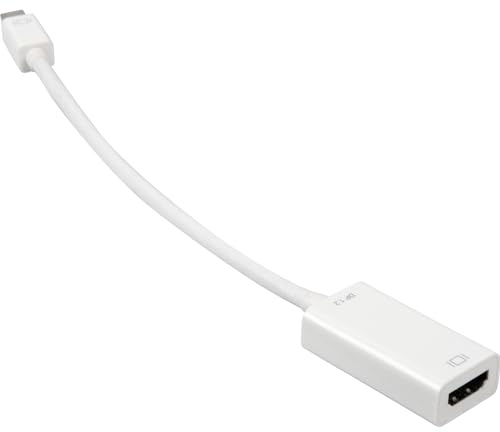 Sharkoon 0.15m - Mini DisplayPort/HDMI 0.15m Mini DisplayPort HDMI Weiß, 4044951017362