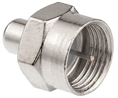 ARLI 100x Sat F Abschlußwiderstand Endwiderstand 100 Entkoppelt 75 Ohm End Abschluß Wiederstand Buchse Kupplung Stecker Abschluss unbenutzten Buchsen Multischalter Diseqc Verteiler Schalter LNB