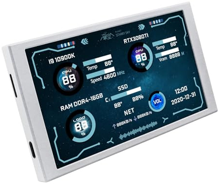 FROMCEO 13,2 cm (5,2 Zoll) USBC Sekundärdisplay für PC CPU GPU Überwachungen Dynamische Editierbare Themen Leichter tragbarer Bildschirm PC-Gehäuse Sekundärmonitor