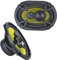 Coppia Altoparlanti 3 vie Ground Zero GZTF 69 ovali 15x23cm 6x9 Casse auto 190 watt
