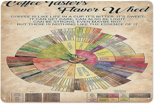 Segni in metallo Coffee Taster's Flavor Wheel Poster retrò Coffee Knowledge Placca Vintage Tin Sign Room Club Garage Wall Art Decor Placca Home Wall Art Decoration Retro Metal Tin Sign 30,5 cm