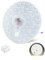 DoRight 24W LED Modul Umrüstsatz mit Magnethalter, Retrofit LED Rundmodul Ø16.6cm Ringlampe Umrüstset für Deckenleuchten und Wandleuchten Ersatz der Kreisleuchtstofflampe Natürliches Weiß 4000K