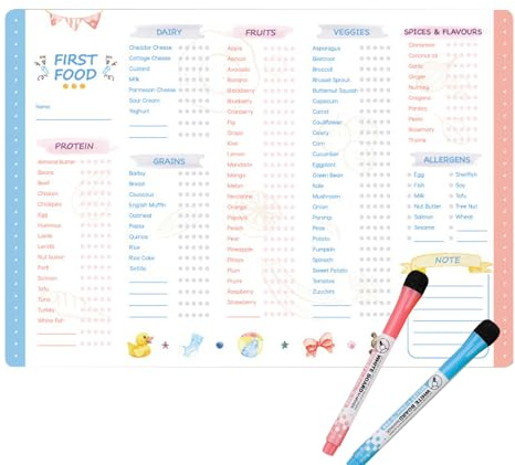 Kid First Foods Chart – magnetische wiederverwendbare Checkliste und Tracking-Tafel, vielseitiger Essensplaner für die Säuglingsernährung, wiederholbarer First Food-Fortschrittstracker | Werkzeugtafe