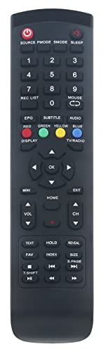 RC-6 VINABTY Ersatz Fernbedienung Passend für Baird TV TI4309DLEDDS RC-6