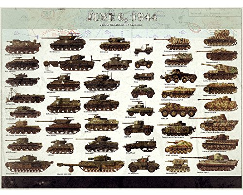 Meishe Art Posterdruck Retro Vintage Panzer Sammlung Identifikation Referenz D-Day The Normandy Kampagne Militär Home Wall Decor