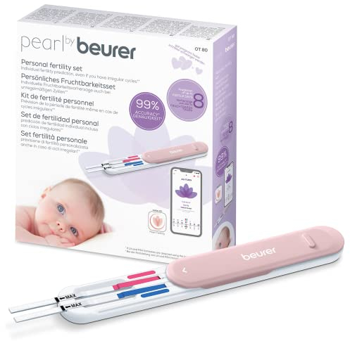 Test d'ovulation pour femmes
