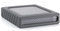 Oyen Digital MiniPro RAID V4 USB-C (10Gbps) (USB-C) Rugged Dual Bay Enclosure (2RV4-M)