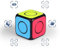 Oostifun FunnyGoo 1x1x1 Würfel Würfel 1x1 Puzzle (Standard Version)