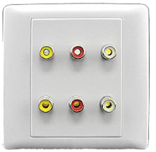 Ruilogod Placa de montaje de pared de mujer cuadrada Vedio 6 RCA