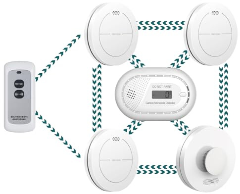 Safeliveo Interlinked Smoke, Heat and CO Alarm Bundle with 10 Years Battery
