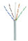 Mach Power Matassa Cavo di Rete Lan Ethernet Categoria 5e FTP 26AWG 100 metri, Core in CCA e Guaina in PVC Grigio, Connessione Internet Veloce 1Gbps 100MHz, Pratico Box in Cartone (CM-009-CPR)