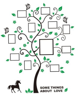 Grtheenumb Sticker Mural d'arbre généalogique DIY Cadre Photo Mémoire d'arbre Mural Sticker
