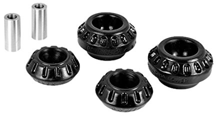 Powerflex PFF50-603-21 Bushes