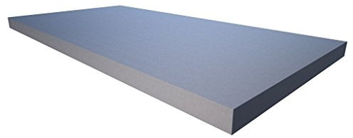 5m² Akustikschaum Plattenabsorber glatt aus Basotect® grau - 100cm x 50cm x 4cm - mit Selbstklebeausrüstung Value Pack