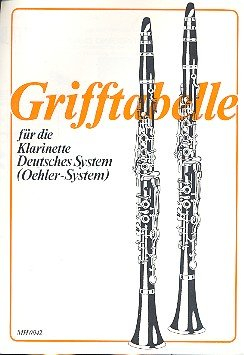 Grifftabelle für Klarinette deutsches System (Öhler-System)