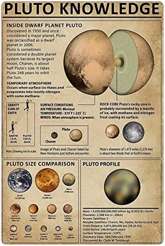 Oudrspo Pluto Knowledge Metallblechschilder, Vintage-Pluto-Infografik-Poster, Astronomenführer, Retro-Plaketten, Büro, Zimmer, Heimdekoration, Wissen, Aluminiumschild, 30,5 x 40,6 cm