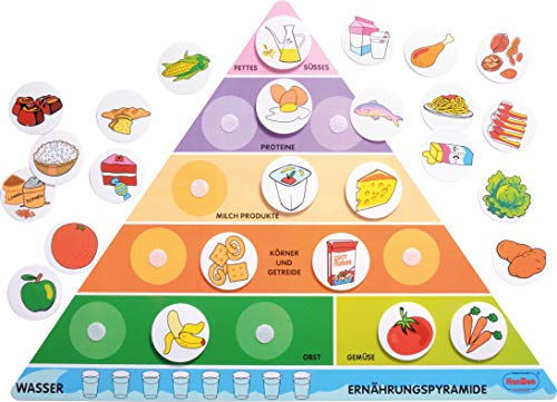 EDUPLAY 120499 Lebensmittelpyramide Body & Nutrition, mehrfarbig